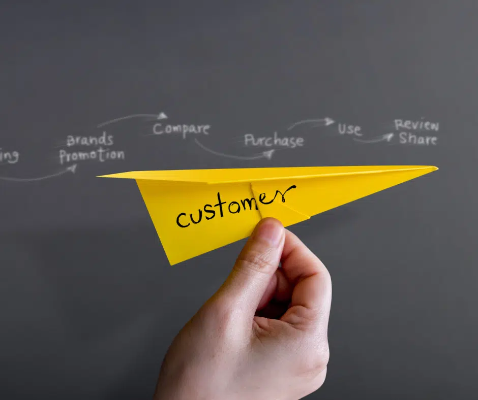 Hand hält einen gelben Papierflieger mit der Aufschrift „customer“ vor einer Tafel, auf der einzelne Stationen der Customer Journey notiert sind.